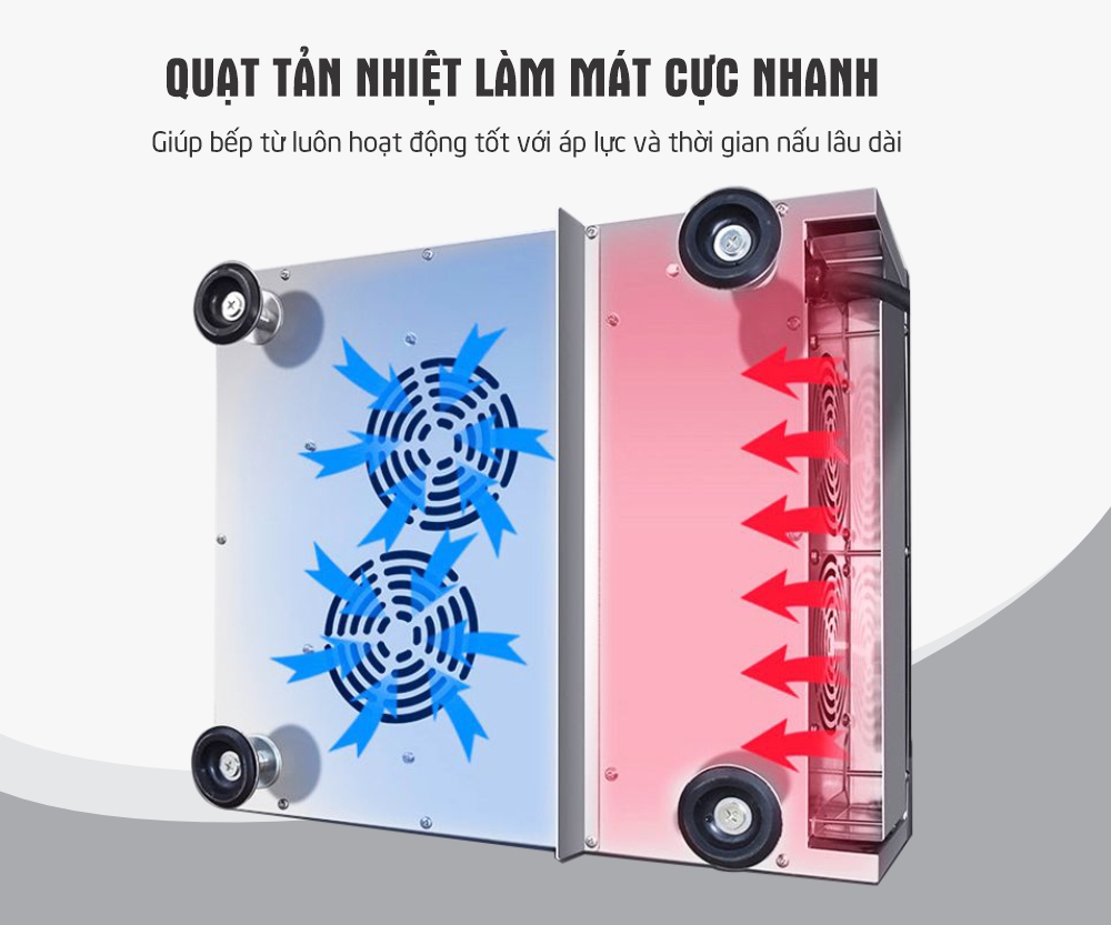 Bếp từ công nghiệp 3,5kw