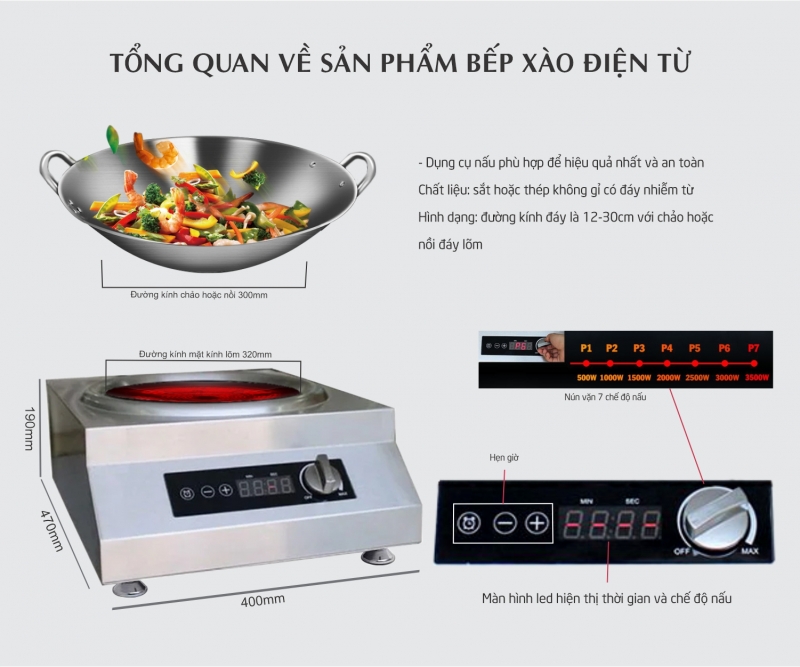 Bếp từ xào công nghiệp 3,5kw